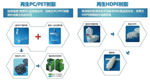 聚焦可持續發展，柯尼卡美能達再登“金蜜蜂企業社會責任中國榜” 以技術開發驅動綠色未來